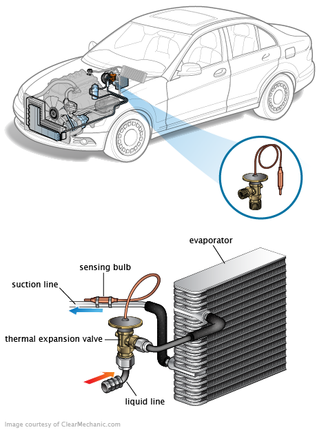 See P3388 repair manual